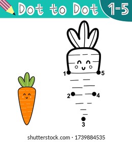 Super simple dot to dot game for kids - 1-5 numbers. Connect the digits and draw a funny carrot. Activity worksheet for toddlers