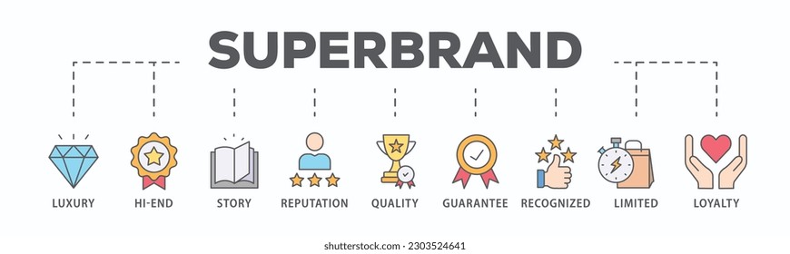 Superbrand banner web icon vector illustration concept with icon of luxury, hi-end, story, reputation, quality, guarantee, recognized, limited and loyalty
