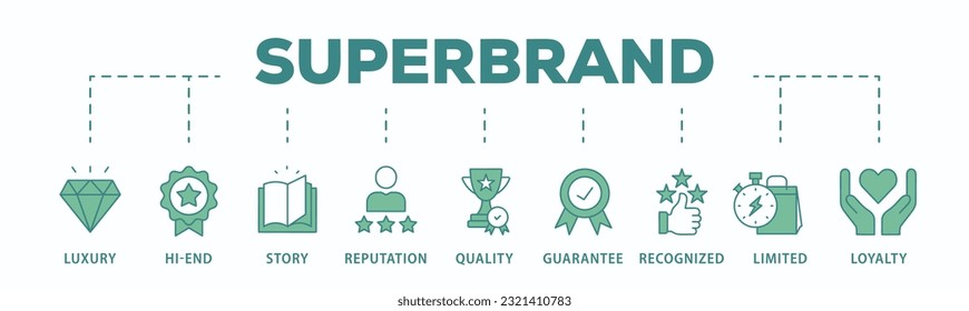 Superbrand banner web icon vector illustration concept with icon of luxury, hi-end, story, reputation, quality, guarantee, recognized, limited and loyalty