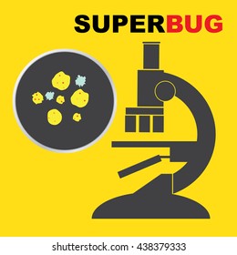 superbugs various bacteria and microbes cartoon vector illustration, Lab test for find to heal up from superbugs