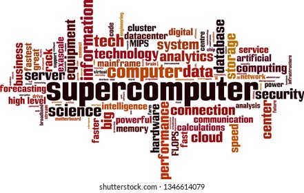 Supercomputer Word Cloud Concept. Collage Made Of Words About Supercomputer. Vector Illustration