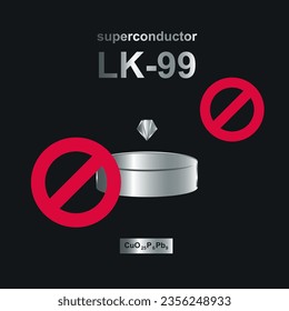 Supraleiter LK-99 Symbol, Vektorgrafik
