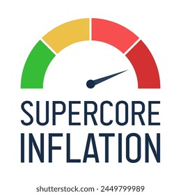 Indicador de inflación Supercore.  Medición de la inflación, estimación. Mayores Precios, recesión. Ilustración vectorial.