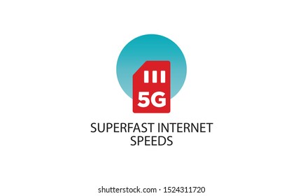Superfast Internet Speed 5G Sim Card Poster