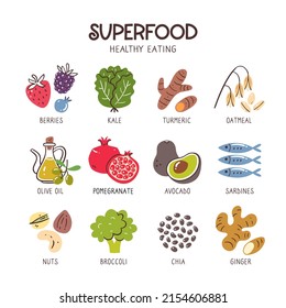 Superfood Icon Collection. Collection Of Food Ingredients With Special Properties For Health.