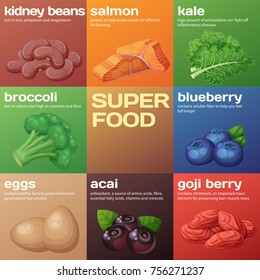 Superfood icons set. Cartoon vector illustration. Kidney beans, Salmon meat, Kale, Broccoli, Blueberry, Eggs, Acai, Goji berries