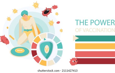 Superhero doctor man with vaccine medicine and evil red virus, epidemic. Chemical biological or radiation contamination. Power of vaccination concept. Health care, immunization for protection