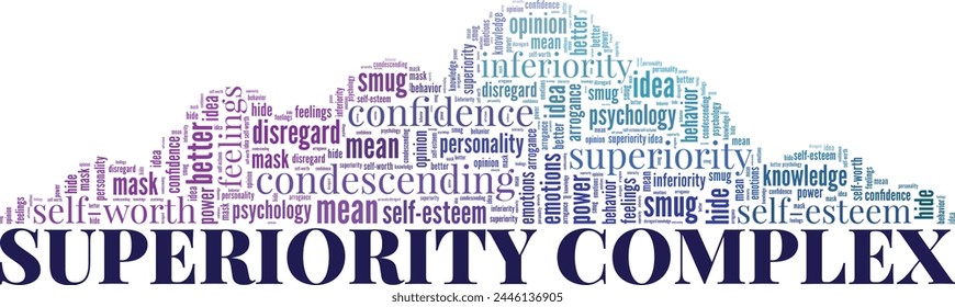 Superiority Complex word cloud conceptual design isolated on white background.