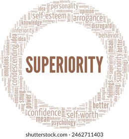 Superiority Complex word cloud conceptual design isolated on white background.