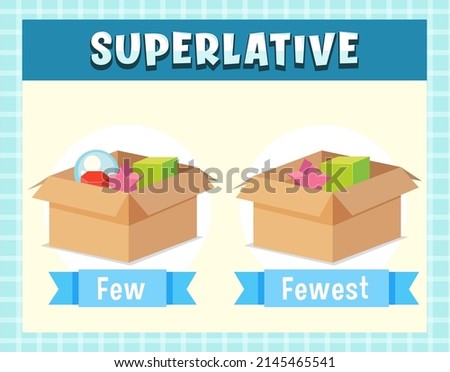 Superlative Adjectives for word few illustration