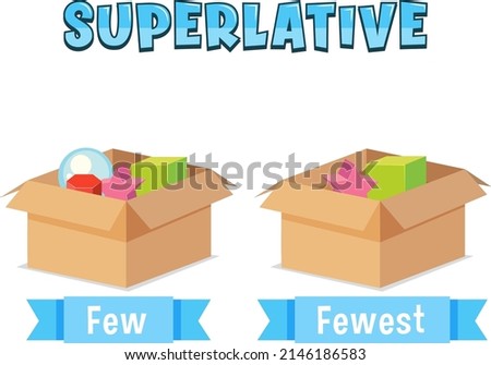 Superlative Adjectives for word few illustration