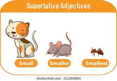 Superlative Adjectives for word small illustration