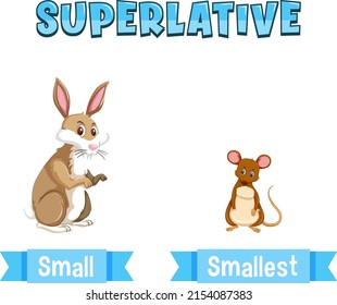 Superlative Adjectives for word small illustration