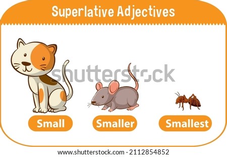 Superlative Adjectives for word small illustration