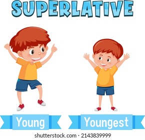 Superlative Adjectives for word young illustration