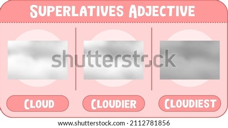 Superlatives Adjective for word cloud illustration