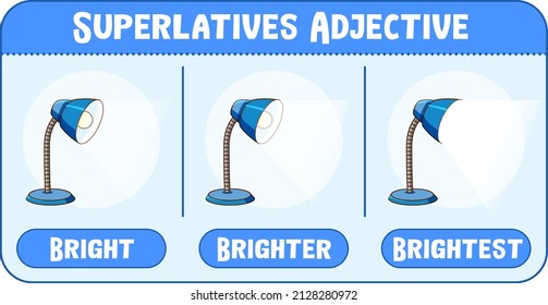 Superlatives Adjectives for word bright illustration