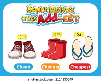 Superlatives Adjectives for word cheap illustration