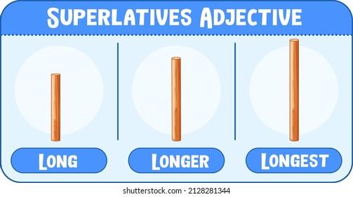 Superlatives Adjectives for word long illustration