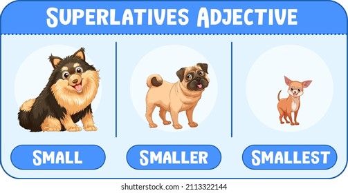 Superlatives Adjectives for word small illustration