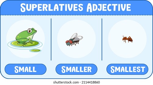 Superlatives Adjectives for word small illustration