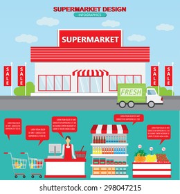 supermarket business management infographics background and elements. exterior and interior design. Can be used for business data, web design, brochure template. vector illustration