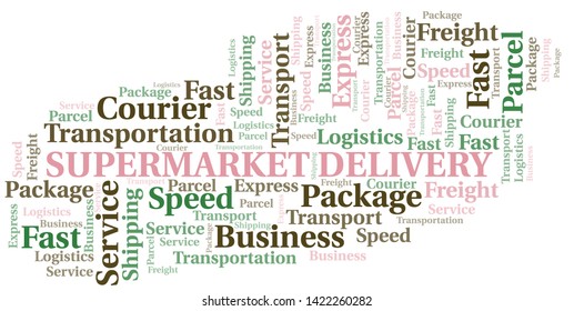 Supermarket Delivery word cloud. Wordcloud made with text only.
