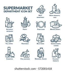 Supermarket Department Icon Set For Navigation. Vector Illustration