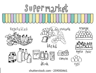 Supermarket Doodle White background with pastel awning