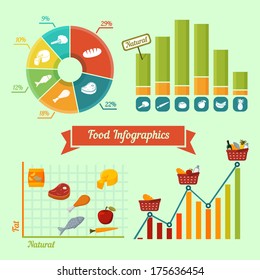 Supermarket foods infographics charts and graphs of natural and fresh products isolated vector illustration
