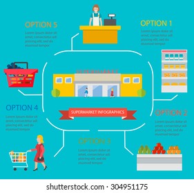 Supermarket infographics with supermarket building, buyers, cashier, cash desk, full cart,  shelves etc, vector illustration