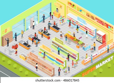 Supermarket interior vector. Isometric projection. 3D illustration of big trading room with product sections shelves, goods, customers, personnel, sellers, cashes. For store ad, app, game interface  