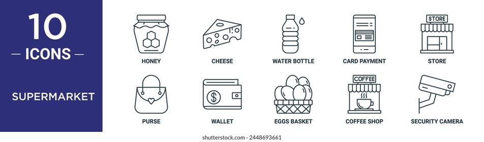 supermarket outline icon set includes thin line honey, cheese, water bottle, card payment, store, purse, wallet icons for report, presentation, diagram, web design