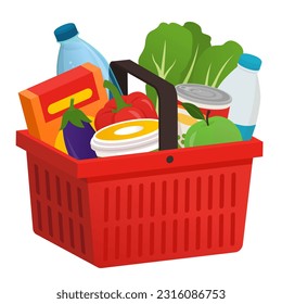Supermarket shopping basket and fresh groceries: grocery shopping and retail concept