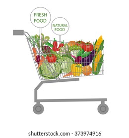 Supermarket shopping cart with fresh and natural food on white background