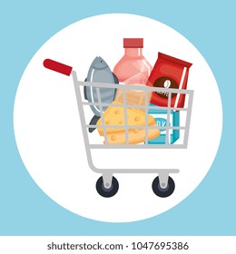 supermarket shopping cart with groceries