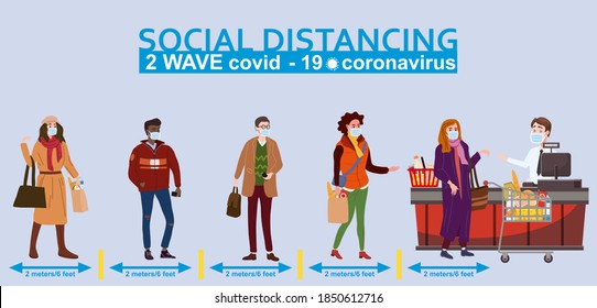 Supermarket social distancing store counter cashier and crowd buyers in medical masks, with cart and basket of food. Quarantine coronavirus 2019-nCoV 2 wave in the store epidemic precautions. Cartoon