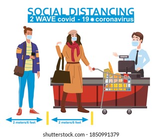 Supermarket social distancing store counter cashier and buyers in medical masks, with cart and basket of food. Quarantine coronavirus 2019-nCoV 2 wave in the store epidemic precautions. Cartoon style