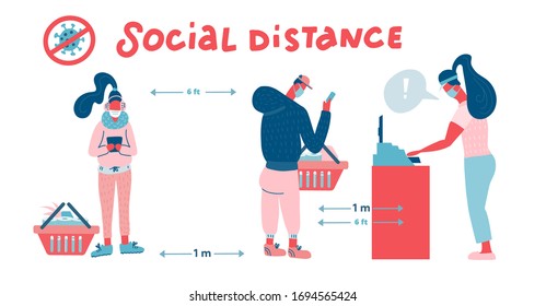 Supermarket store counter cashier and buyers in medical masks, with basket of food. Quarantine coronavirus 2019-nCoV in the store social distancing epidemic precautions. Flat vector illustration
