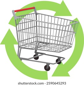 Supermarket trolley surrounded by the three green circular recycling arrows (cut out)
