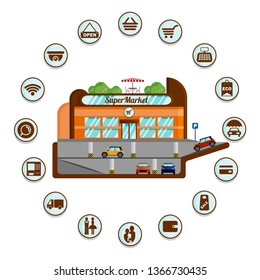 Supermarket with underground parking infographics. icon set. A set of shopping icons illustrate the work of a supermarket, services and facilities for buyers. Flat vector