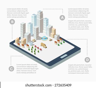 Supermarkets, skyscrapers and office buildings in urban areas of large cities