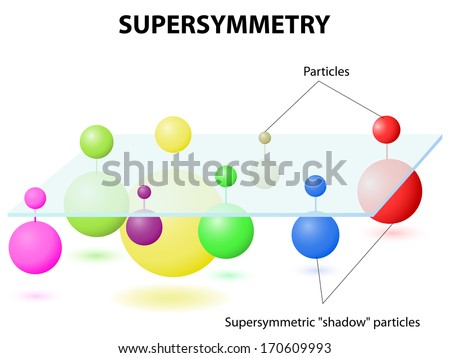 Image, Stock Photo Large gauge Field