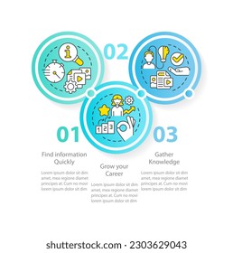 Einreichungen aus infographischen Inhaltsfeldern. Benutzerfreundlichkeit. Visualisierung von Daten in 3 Schritten. Bearbeitbare Timeline-Info-Diagramm. Workflow-Layout mit Zeilensymbole. Myriad Pro-Regular-Schriftart verwendet
