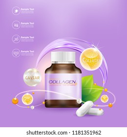 Supplements or Collagen and Vitamins Extraction Background for Beauty Products.