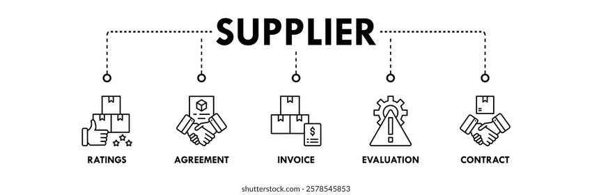 Supplier banner web icon vector illustration concept with icon of ratings, agreement, invoice, evaluation, and contract
