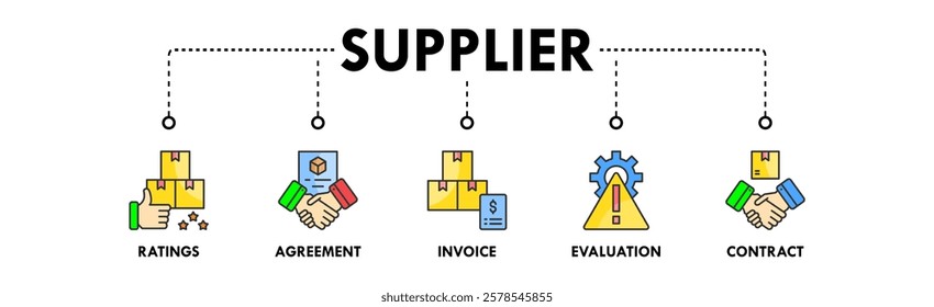 Supplier banner web icon vector illustration concept with icon of ratings, agreement, invoice, evaluation, and contract