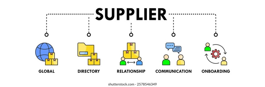 Supplier banner web icon vector illustration concept with icon of global, directory, relationship, communication ,and onboarding