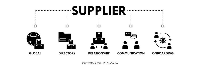 Supplier banner web icon vector illustration concept with icon of global, directory, relationship, communication ,and onboarding
