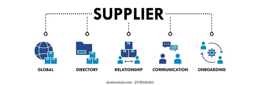 Supplier banner web icon vector illustration concept with icon of global, directory, relationship, communication ,and onboarding